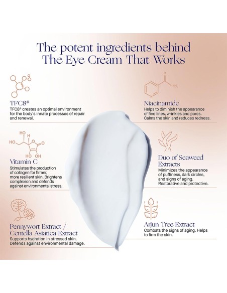 The Eye Cream