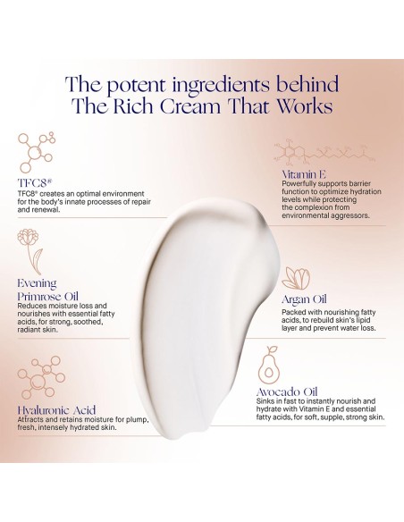 The Rich Cream