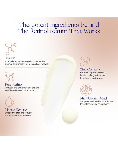 The Retinol Serum