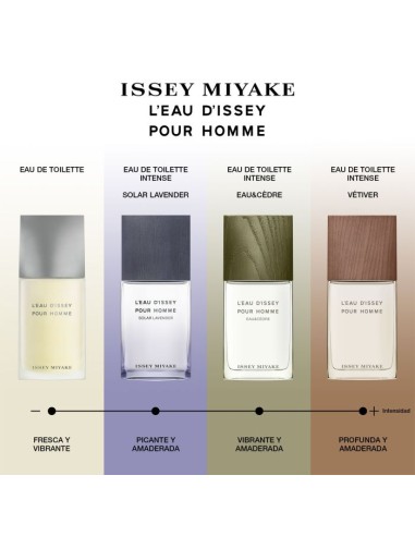 L'Eau d'Issey Pour Homme Solar Lavender