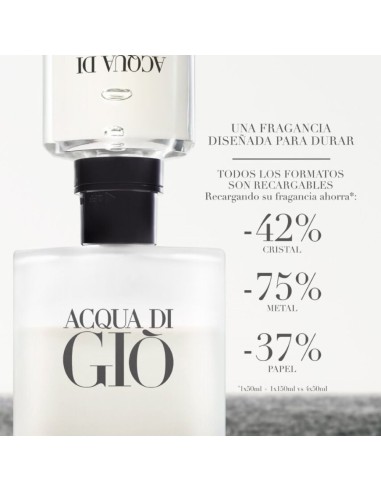 Acqua di Gio Nuevo Recargable