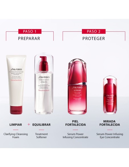 Ultimune Power Infusing Concentrate