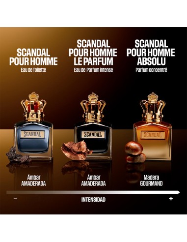 Scandal Pour Homme Absolu Parfum