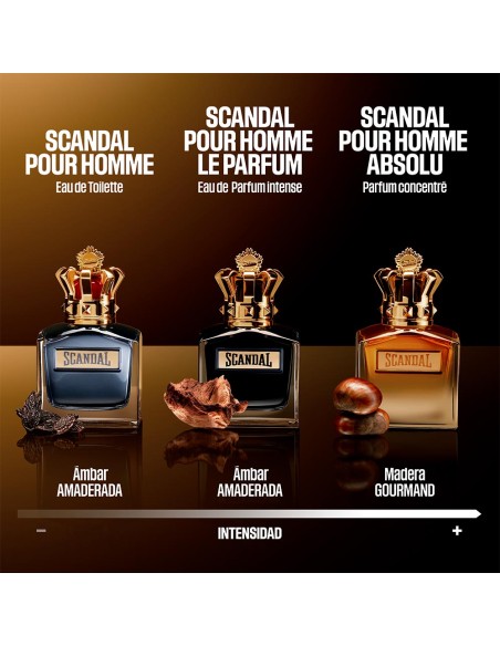 Scandal Pour Homme Absolu Parfum