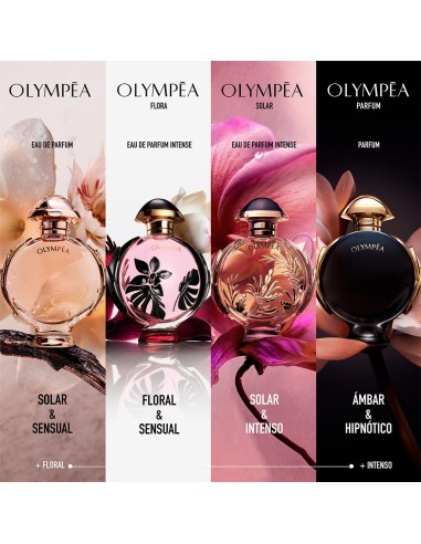 Olympéa Parfum