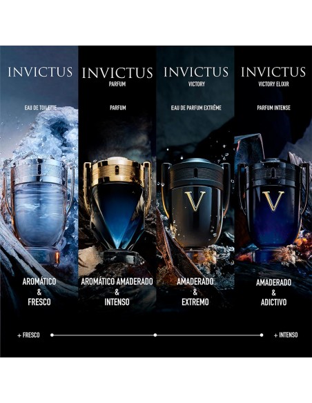 Invictus Parfum