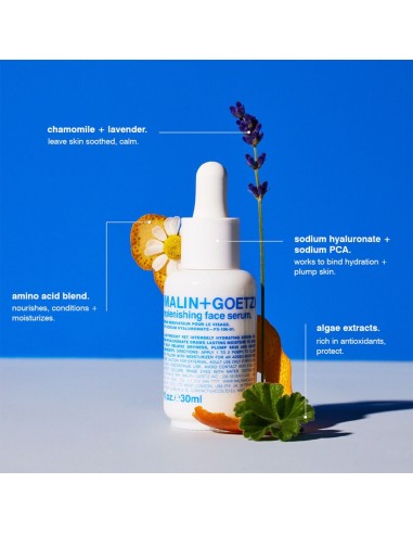 Replenishing Face Serum
