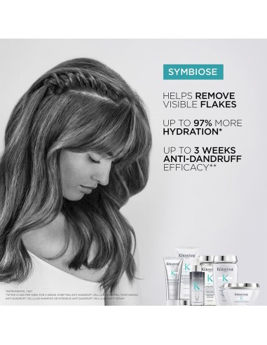 Symbiose Intensive Anti-Dandruff...