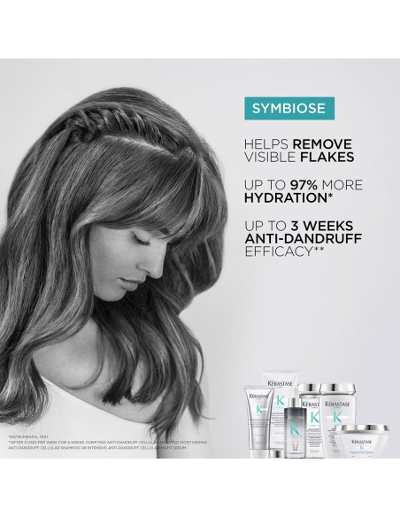 Symbiose Intensive Anti-Dandruff Cellular Night Serum