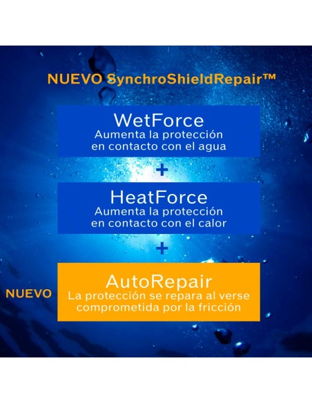 Expert Sun Protector Lotion SPF50+