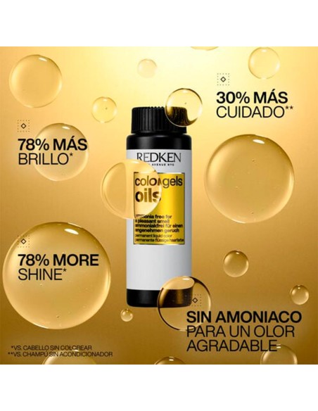 Color Gels Oils