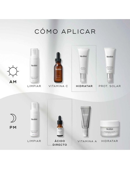 Balance Moisturiser & Glycolic Acid Activator