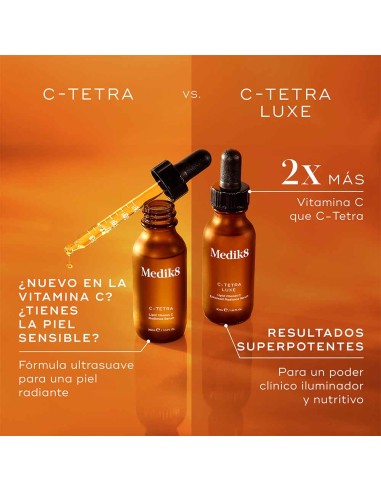 C-Tetra Luxe