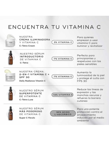 Daily Radiance Vitamin C
