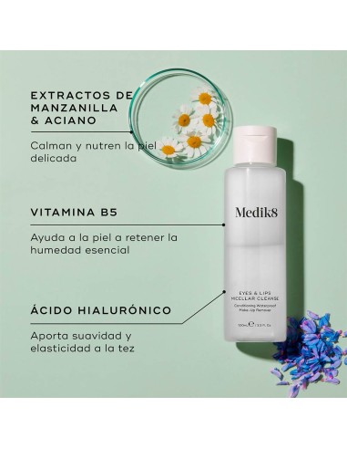 Eyes & Lips Micellar Cleanse
