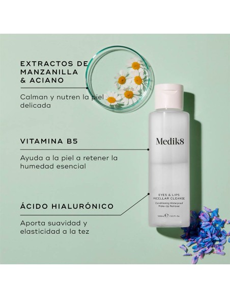 Eyes & Lips Micellar Cleanse