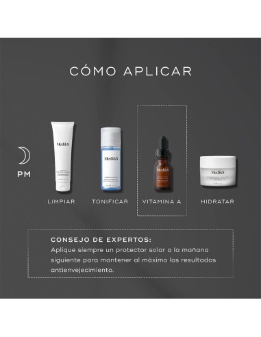 Intelligent Retinol 3TR