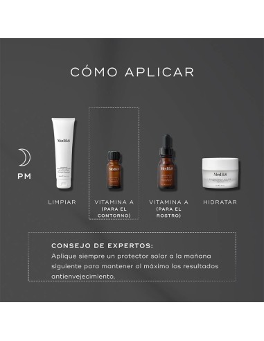 Intelligent Retinol Eye TR