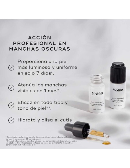 Oxy-R Peptides