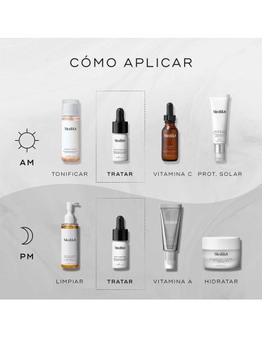 Oxy-R Peptides