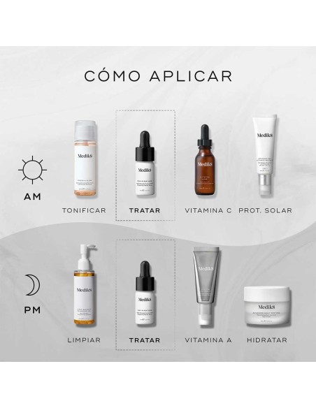 Oxy-R Peptides