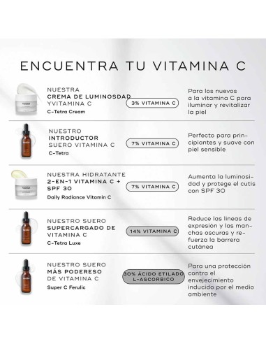 Super C Ferulic