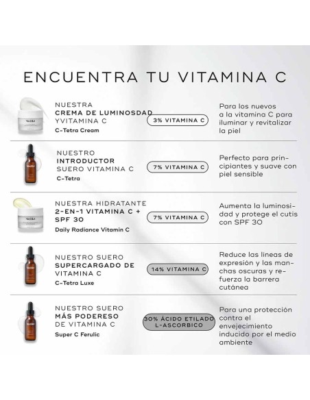 Super C Ferulic