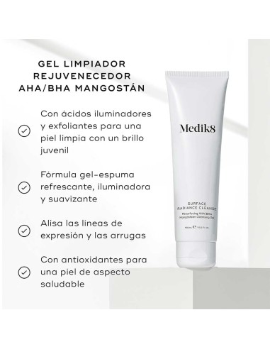 Surface Radiance Cleanse