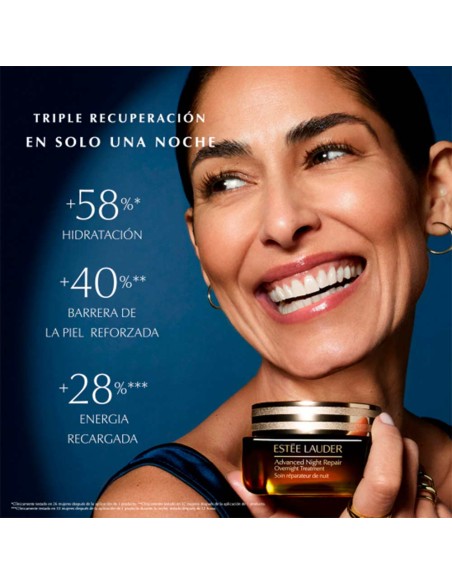 Advanced Night Repair Overnight Treatment