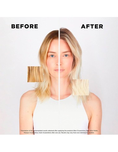 Blond Absolu Bain Ultra-Violet