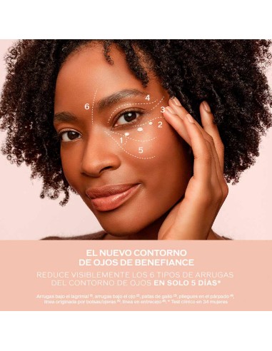 Wrinkle Smoothing Eye Cream
