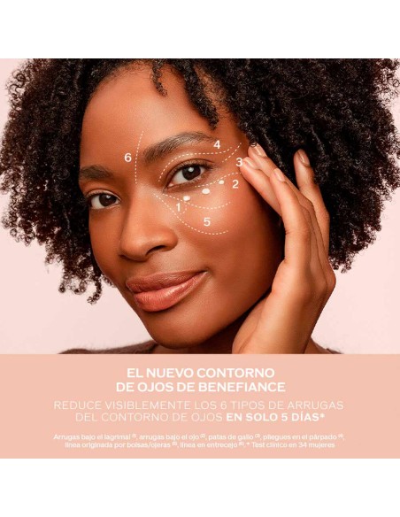 Wrinkle Smoothing Eye Cream