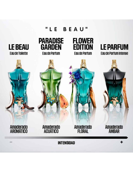 Le Beau Flower EDP Edición Limitada