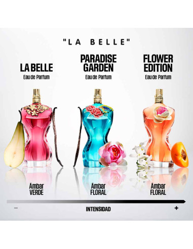 La Belle Flower EDP Edición Limitada
