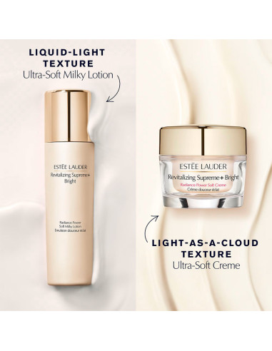 Revitalizing Supreme + Bright Lotion
