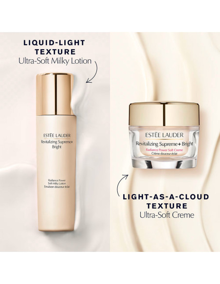 Revitalizing Supreme + Bright Lotion