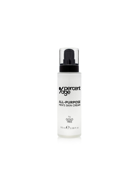 %Percentage Man Crema