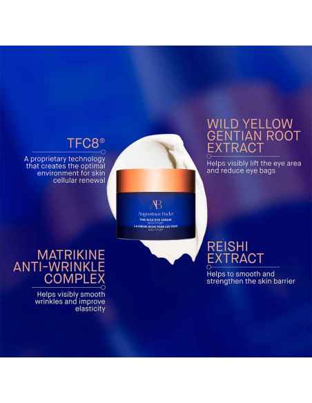 The Rich Eye Cream
