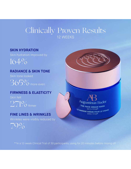 The Face Cream Mask