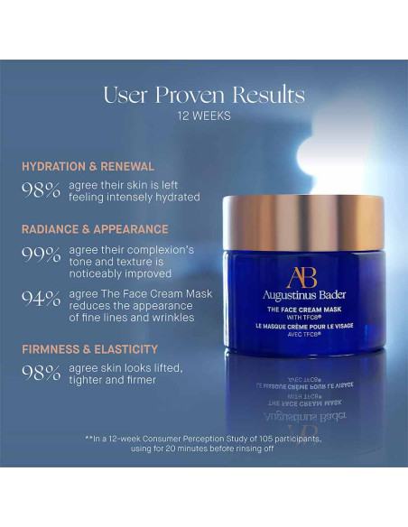The Face Cream Mask