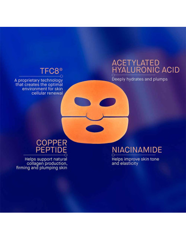 The Hydrogel Face Mask