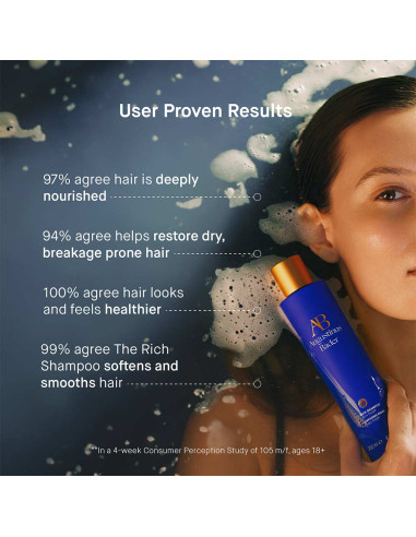 The Rich Shampoo