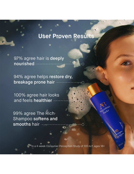 The Rich Shampoo