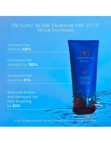 The Leave In Hair Treatment