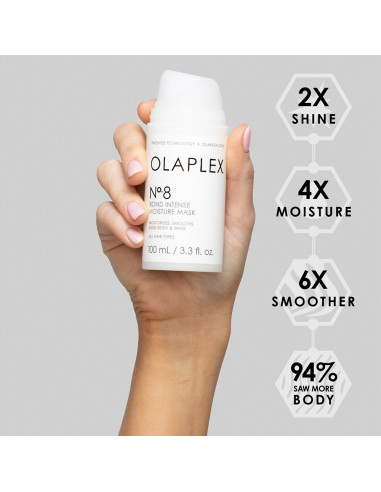 No.8 Bond Intense Moisture Mask