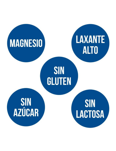 Cloruro de Magnesio