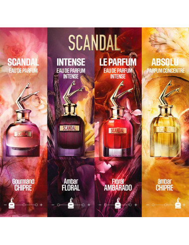 Scandal Intense