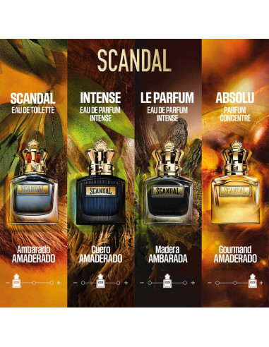 Scandal Pour Homme Intense