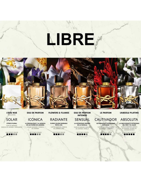 Libre L'Eau Nue