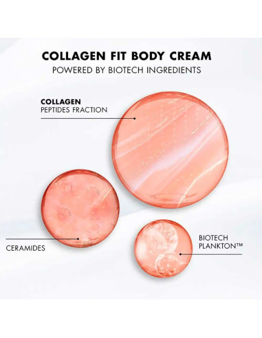 Collagen Fit Crema Corporal